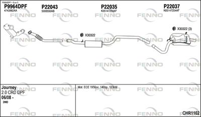 FENNO CHR1102