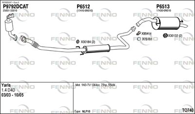 FENNO TO740