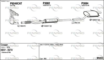 FENNO MN803