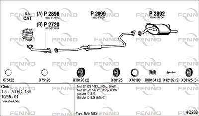 FENNO HO203