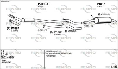FENNO CI429