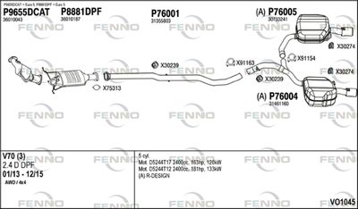 FENNO VO1045