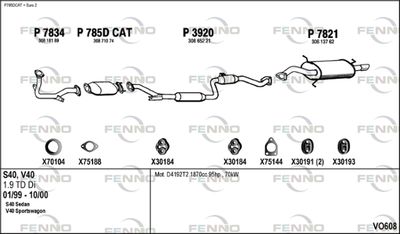 FENNO VO608