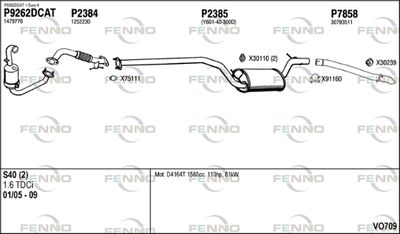 FENNO VO709