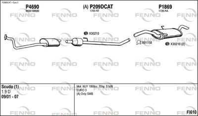 FENNO FI610