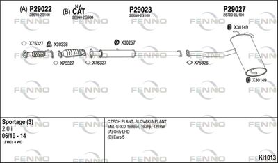 FENNO KI1013