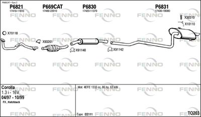FENNO TO203