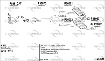 FENNO ME1215