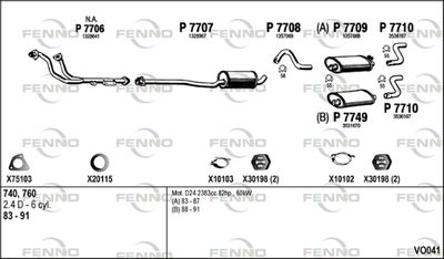 FENNO VO041