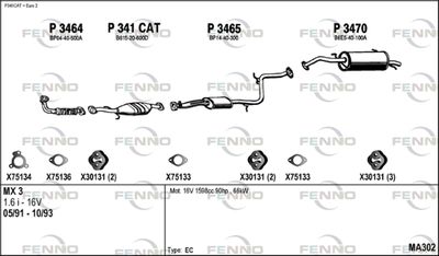 FENNO MA302