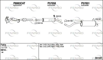 FENNO SK1201