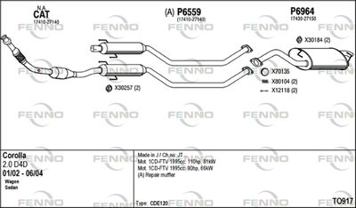 FENNO TO917