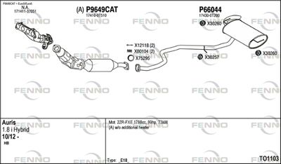 FENNO TO1103