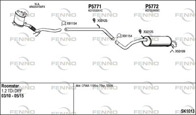 FENNO SK1013