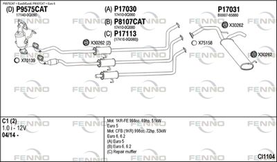 FENNO CI1104