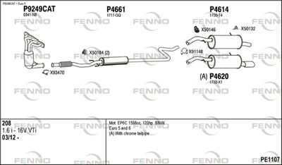 FENNO PE1107