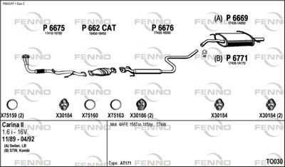 FENNO TO030