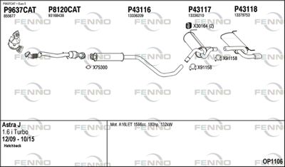 FENNO OP1106 FENNO OP1106