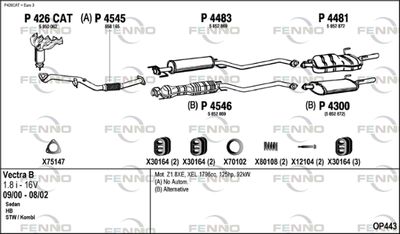 FENNO OP443