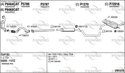 FENNO VW1018 FENNO VW1018
