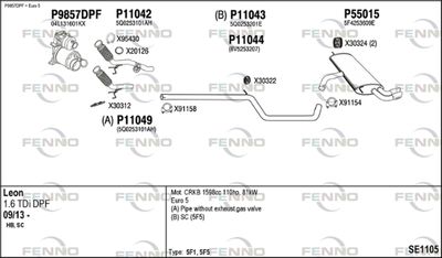 FENNO SE1105