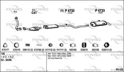 FENNO PE102