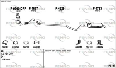 FENNO PE727