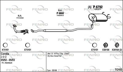 FENNO TO103
