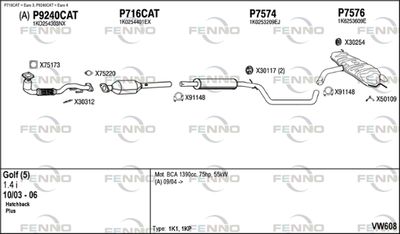 FENNO VW608