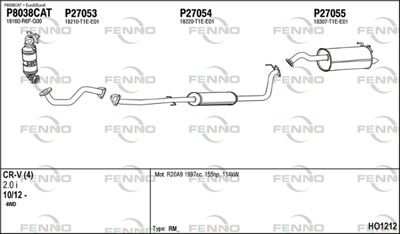 FENNO HO1212