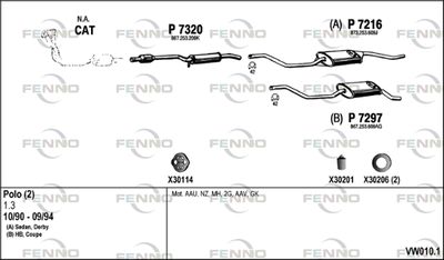 FENNO VW010.1