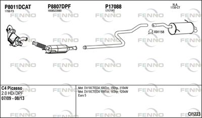 FENNO CI1223