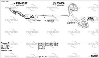 FENNO MN1001