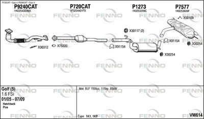 FENNO VW614