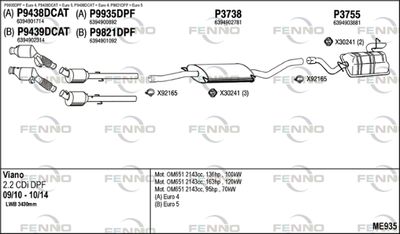 FENNO ME935