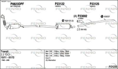 FENNO FO1235 FENNO FO1235
