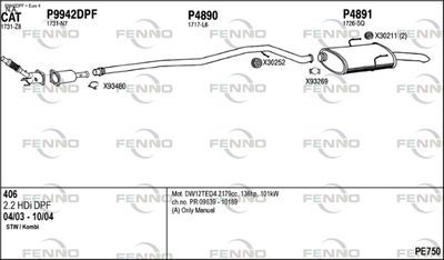 FENNO PE750