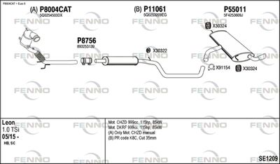 FENNO SE1209