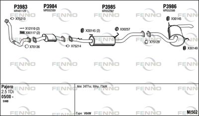 FENNO MI502