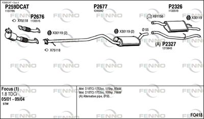 FENNO FO418