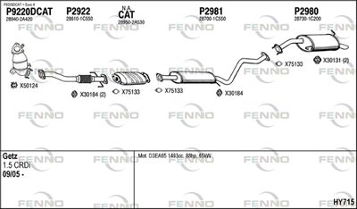 FENNO HY715
