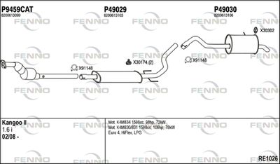 FENNO RE1026