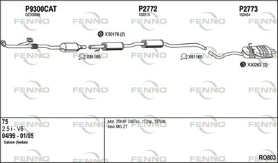 FENNO RO803