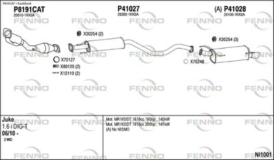 FENNO NI1001