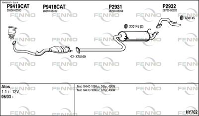 FENNO HY702
