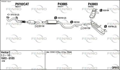 FENNO OP812
