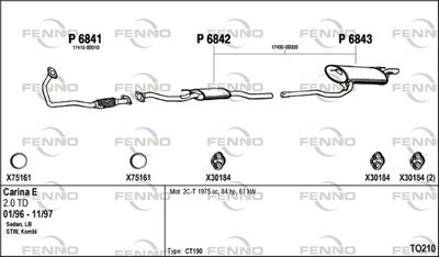 FENNO TO210