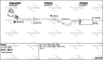 FENNO SK1219