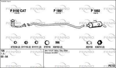 FENNO PE722