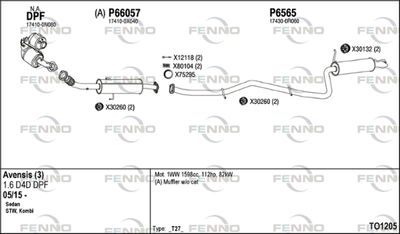FENNO TO1205